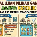Soal Ujian Pilihan Ganda Agama Katolik Kelas 3 SD Terbaru 2026 Semester
