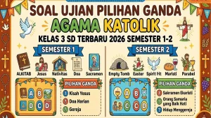 Soal Ujian Pilihan Ganda Agama Katolik Kelas 3 SD Terbaru 2026 Semester