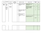 Kisi-Kisi Soal Kelas 3 Semester 1 PDF