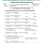 5 Rahasia Kumpulan Soal Kelas 3 SD Tema 1 yang Wajib Diketahui Orang Tua di 2026 5 Rahasia Kumpulan Soal Kelas 3 SD Tema 1 yang Wajib Diketahui Orang Tua di 2026