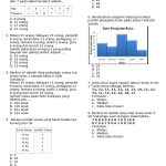 Latihan Soal Pengolahan Data Kelas 5 PDF