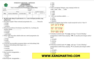 Wajib Tahu! 5 Cara Pakai Contoh Soal Penilaian Harian Kelas 3 SD Semester 2 Wajib Tahu! 5 Cara Pakai Contoh Soal Penilaian Harian Kelas 3 SD Semester 2