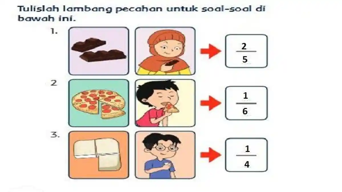 Latihan Soal Tema 5 Kelas 3 Subtema 1 dan Kunci Jawaban Terbaru Agar Anak Cepat Pintar Latihan Soal Tema 5 Kelas 3 Subtema 1 dan Kunci Jawaban Terbaru Agar Anak Cepat Pintar